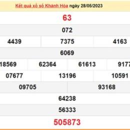 xổ số khánh hòa chủ nhật hàng tuần