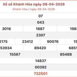 xổ số khánh hòa ngày 12 tháng 04