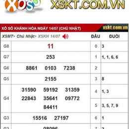 xổ số khánh hòa ngày 14 tháng 01