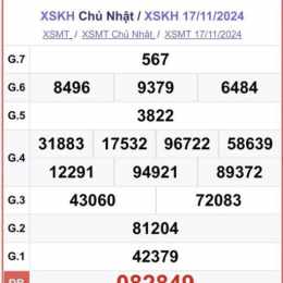 xổ số khánh hòa ngày 17 tháng 12