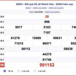 xổ số khánh hòa ngày 24 tháng 12