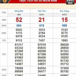 xổ số khánh hòa ngày 24 tháng 6