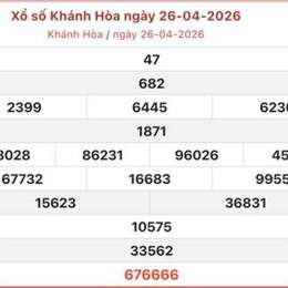 xổ số khánh hòa ngày 26 tháng 7