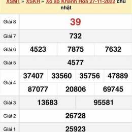 xổ số khánh hòa ngày 30 tháng 11