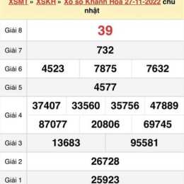 xổ số khánh hòa ngày 30 tháng 8