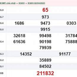 xổ số khánh hòa ngày 5 tháng 4