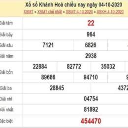 xổ số khánh hòa ngày 7 tháng 6