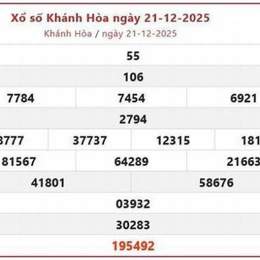 xổ số khánh hòa thứ tư hàng tuần