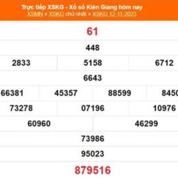 xổ số kiên giang 12 tháng 04