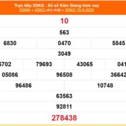 xổ số kiên giang 13 tháng 9