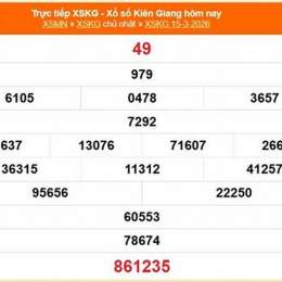 xổ số kiên giang 15 tháng 2