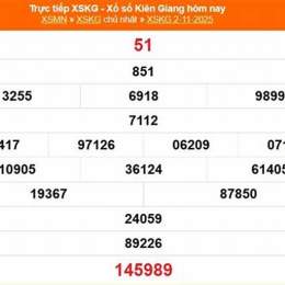 xổ số kiên giang 16 tháng 11