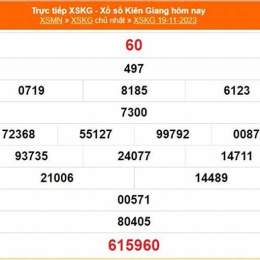 xổ số kiên giang 19 tháng 04