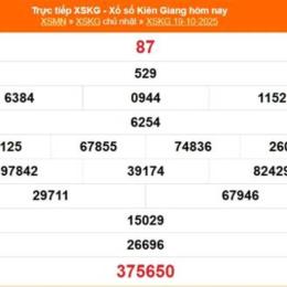xổ số kiên giang 19 tháng 10