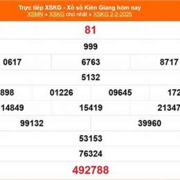 xổ số kiên giang 2 tháng 8