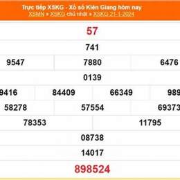 xổ số kiên giang 21 tháng 6