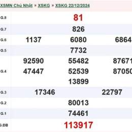 xổ số kiên giang 22 tháng 2