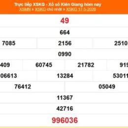 xổ số kiên giang 24 tháng 5