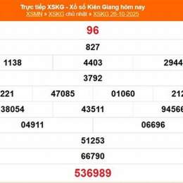 xổ số kiên giang 26 tháng 10