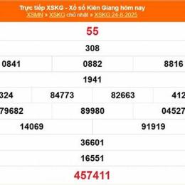 xổ số kiên giang 26 tháng 7