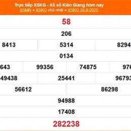xổ số kiên giang 5 tháng 10