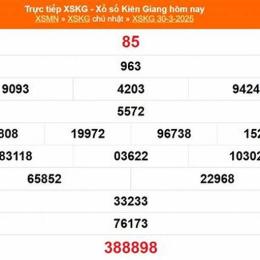 xổ số kiên giang 6 tháng 9