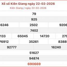 xổ số kiên giang ba đài tuần trước
