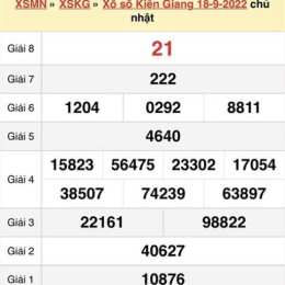 xổ số kiên giang chủ nhật hàng tuần