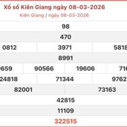 xổ số kiên giang chủ nhật