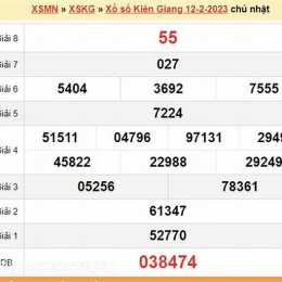 xo so kien giang hom nay