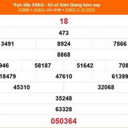 xổ số kiên giang ngày 12 tháng 10
