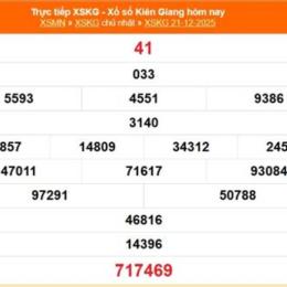 xổ số kiên giang ngày 21 tháng 12