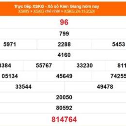 xổ số kiên giang ngày 22 tháng 03