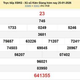 xổ số kiên giang ngày 25 tháng 1