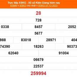 xổ số kiên giang ngày 28 tháng 6