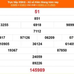 xổ số kiên giang ngày 9 tháng 11