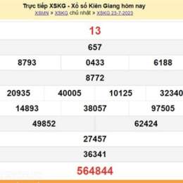 xổ số kiên giang ngày chủ nhật