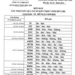 xổ số kiến thiết bến tre vũng tàu