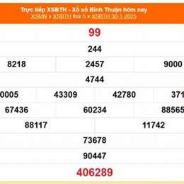 xổ số kiến thiết bình thuận ngày 6 tháng 8