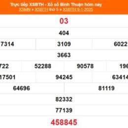 xổ số kiến thiết bình thuận ngày 9 tháng 7
