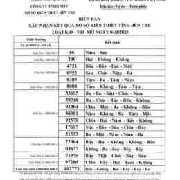 xổ số kiến thiết đài bến tre