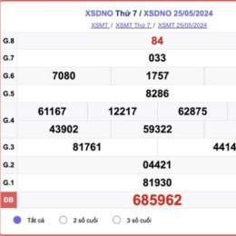 xổ số kiến thiết đắk nông thứ 7