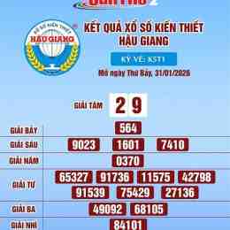 xổ số kiến thiết hậu giang thứ bảy