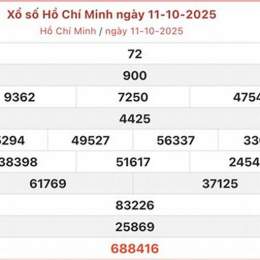 xổ số kiến thiết hôm nay ba đài