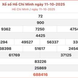xổ số kiến thiết hôm nay thứ hai