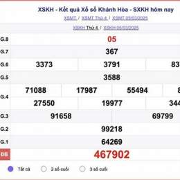 xổ số kiến thiết khánh hòa hôm qua