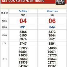 xo so kien thiet khanh hoa