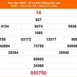 xổ số kiến thiết kiên giang hàng tuần