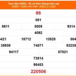 xổ số kiến thiết kiên giang ngày 26 tháng 7