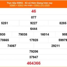 xổ số kiến thiết kiên giang ngày 9 tháng 8